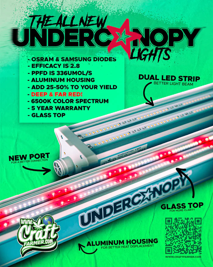 Craft Farmer Under Canopy V3 120w Light Kit (x2)