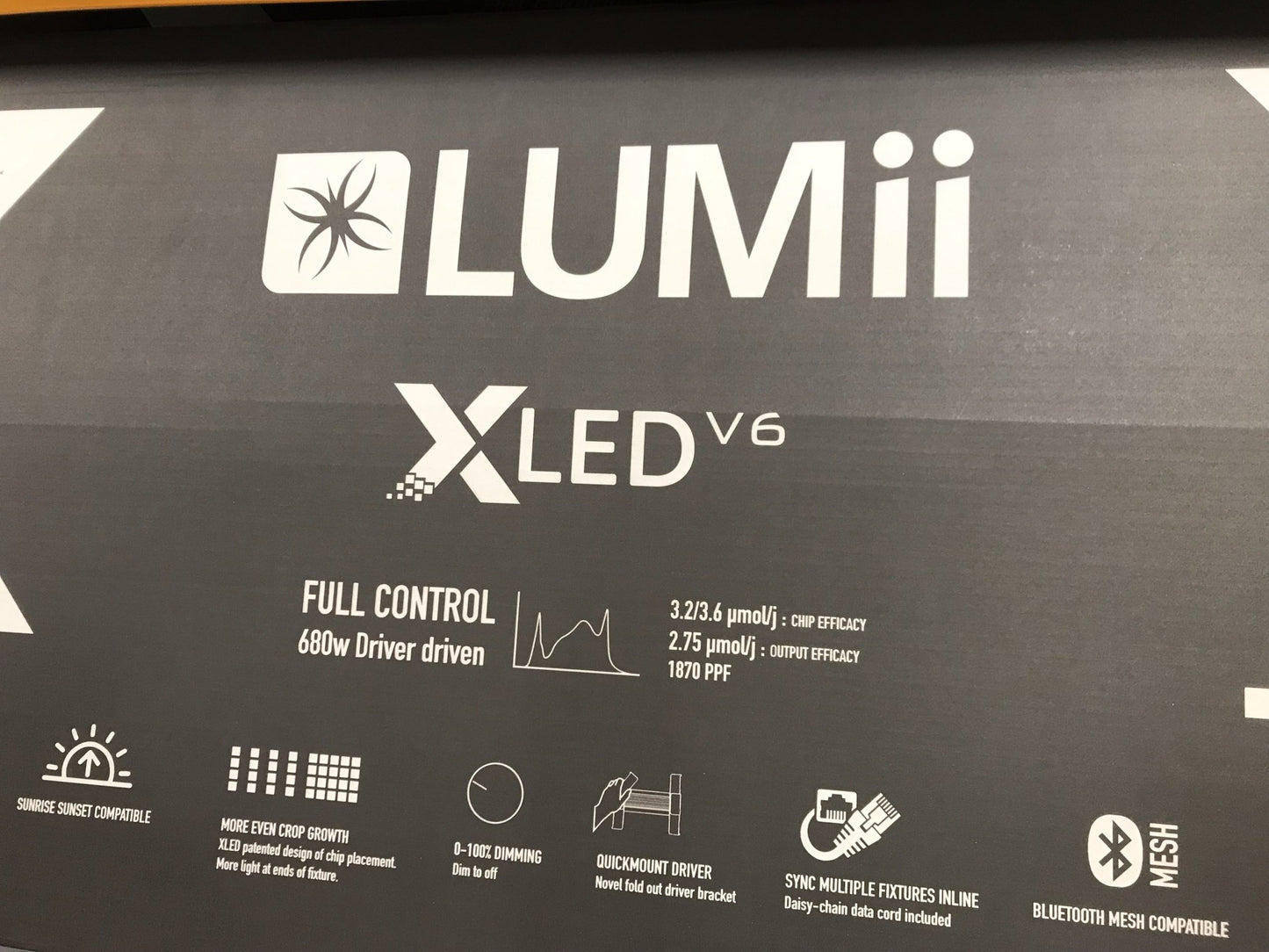 LUMii XLED v6 680w image 0