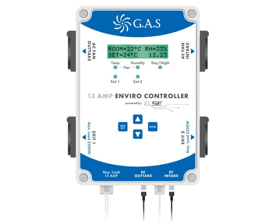 Enviro Controller V2 image 0