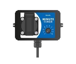 GAS Minute Timer image 0